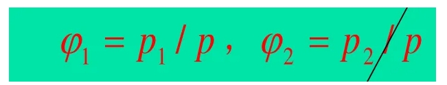 ͼƬҪ